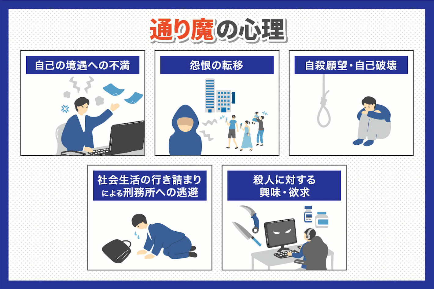 通り魔の心理