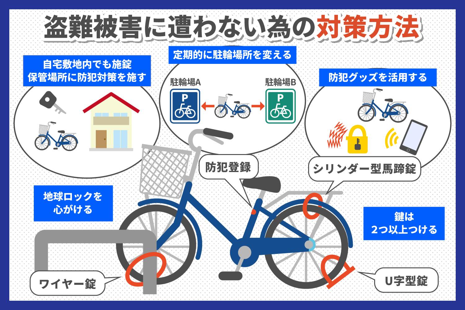 盗難被害に遭わないた為の対策方法