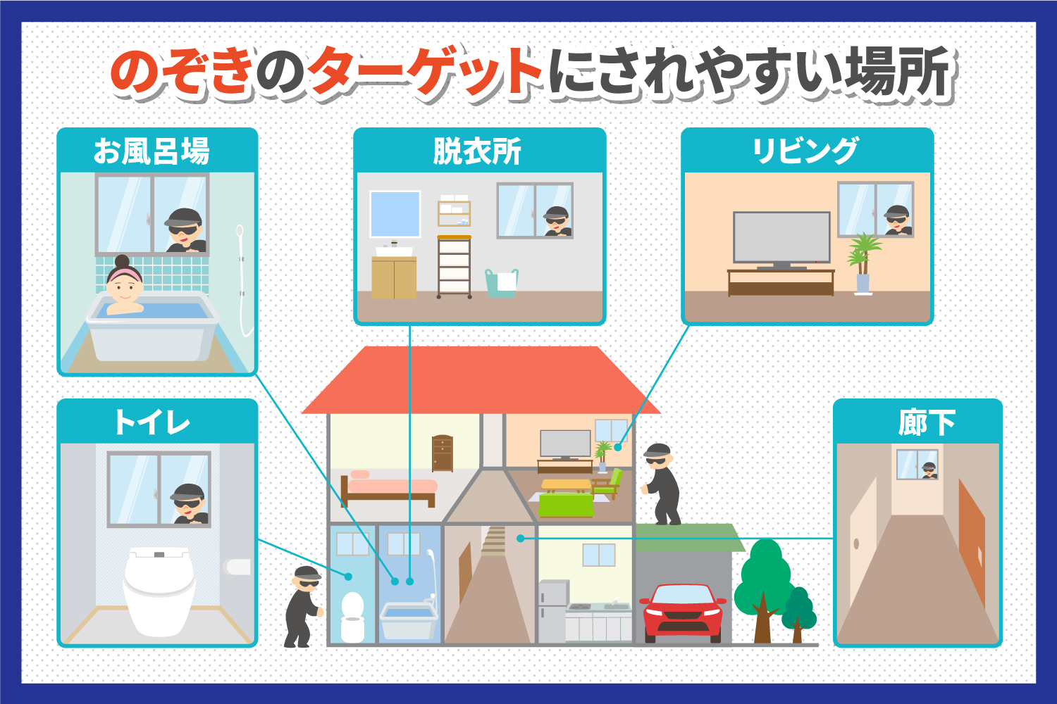 セキュリティの高いマンションを見極めるポイント