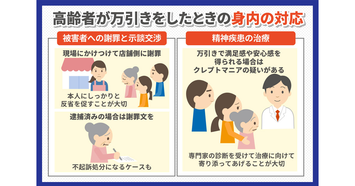 高齢者の万引きが多発！身内の対応方法は？