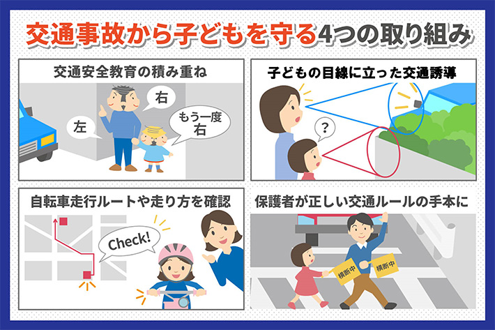 交通事故から子どもを守るための4つの取り組み