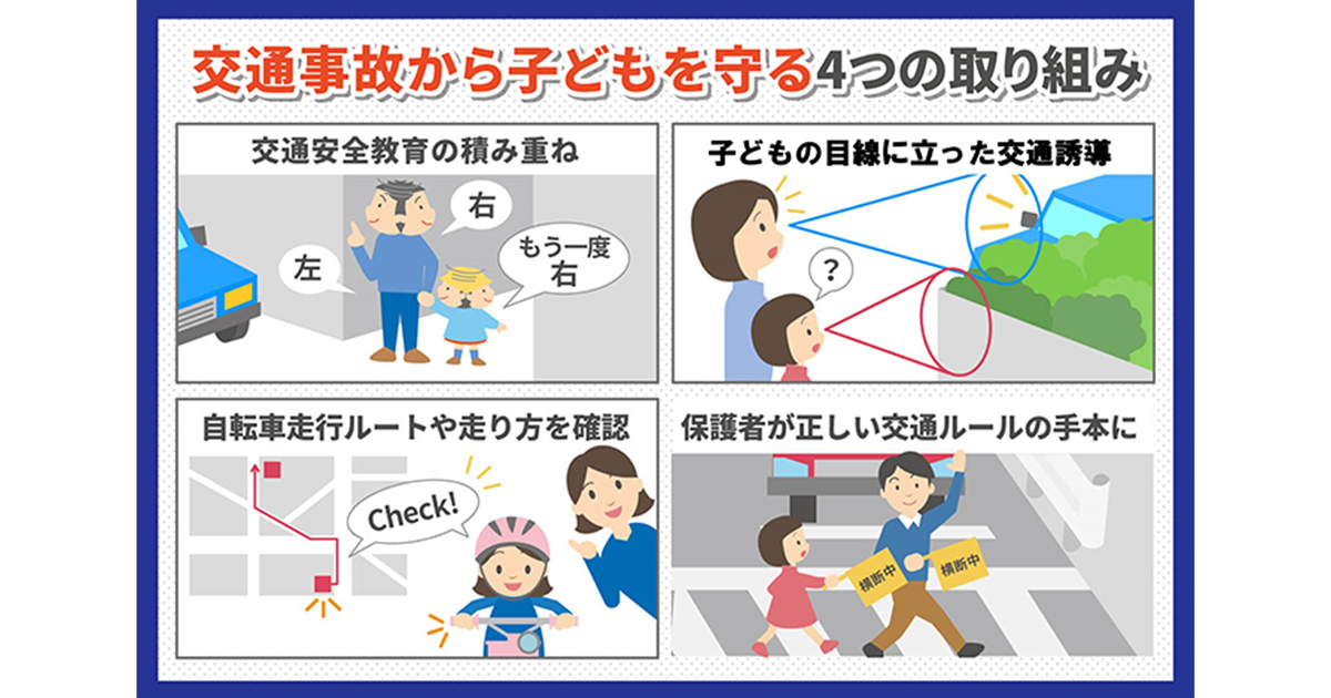 子どもの交通安全教育は小学校入学前に積み重ねておく必要がある