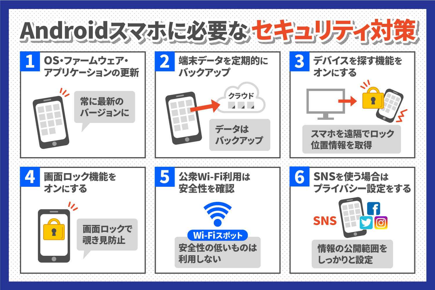 Androidスマホに必要なセキュリティ対策