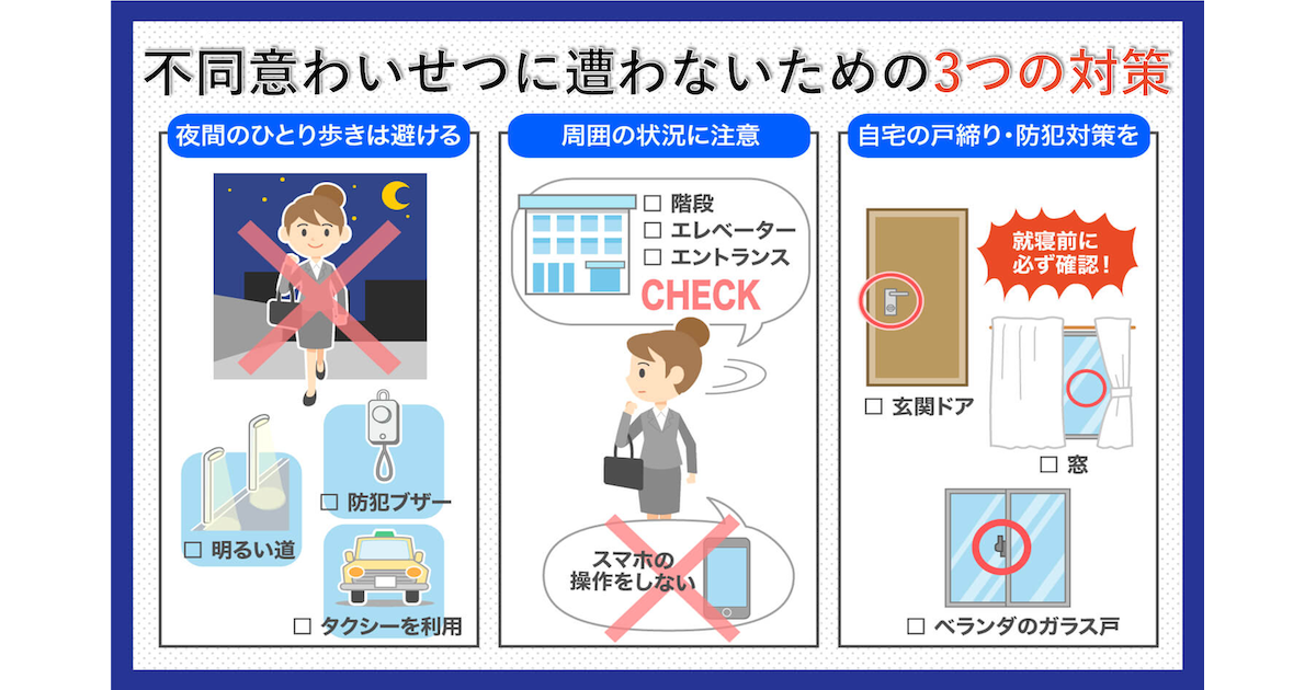 不同意わいせつや不同意性交等の被害に遭わないための防止策について