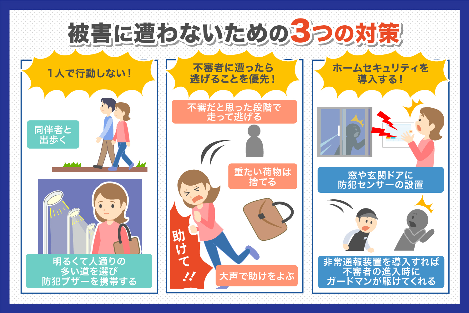 被害に遭わないための3つの対策