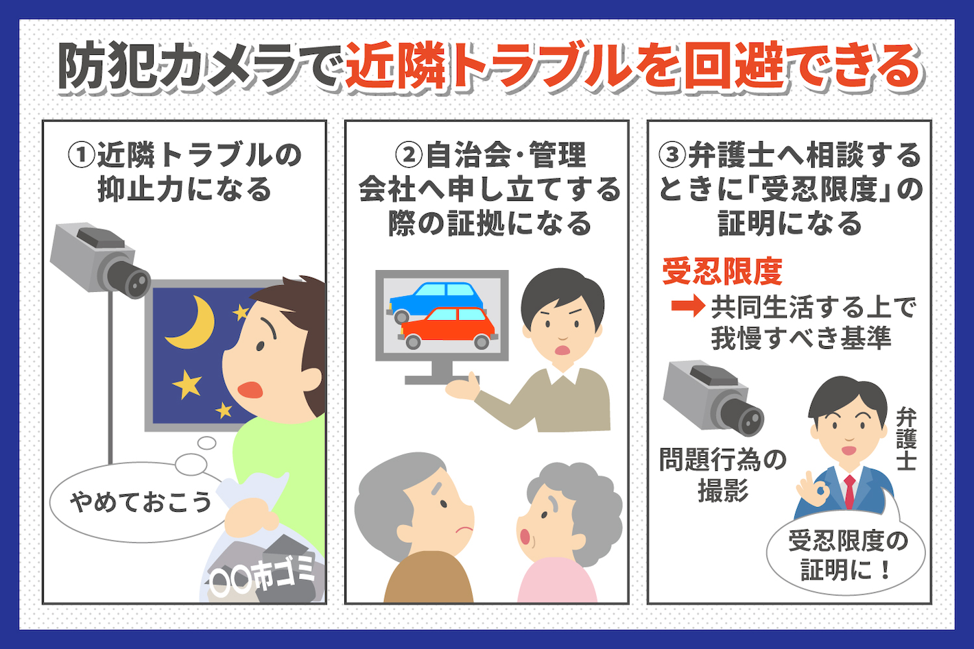 防犯カメラでご近所トラブルを回避できる3つの理由
