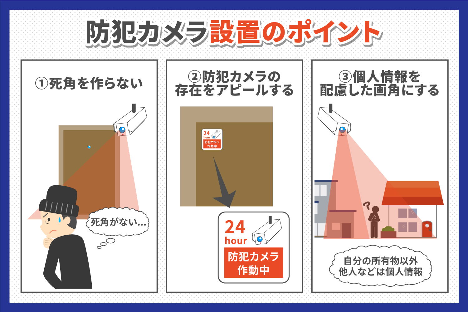 家庭向け防犯カメラを設置するときのポイントと注意点を詳しく解説 Alsok