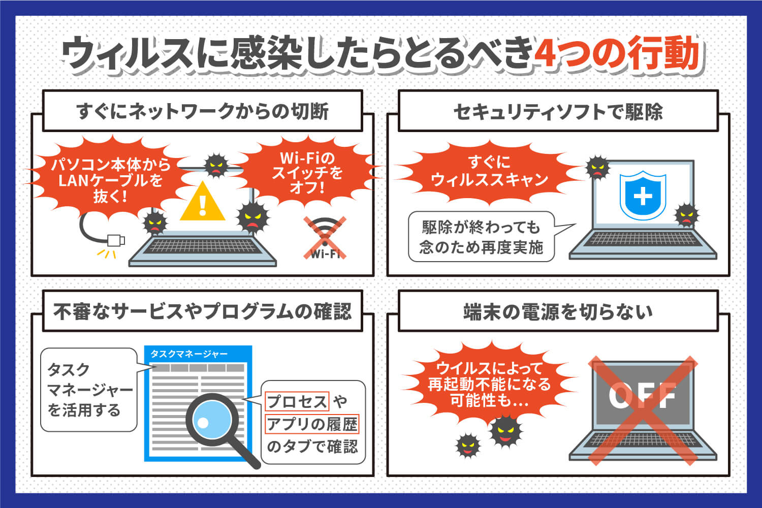 パソコン 勝手 に 動く ウイルス