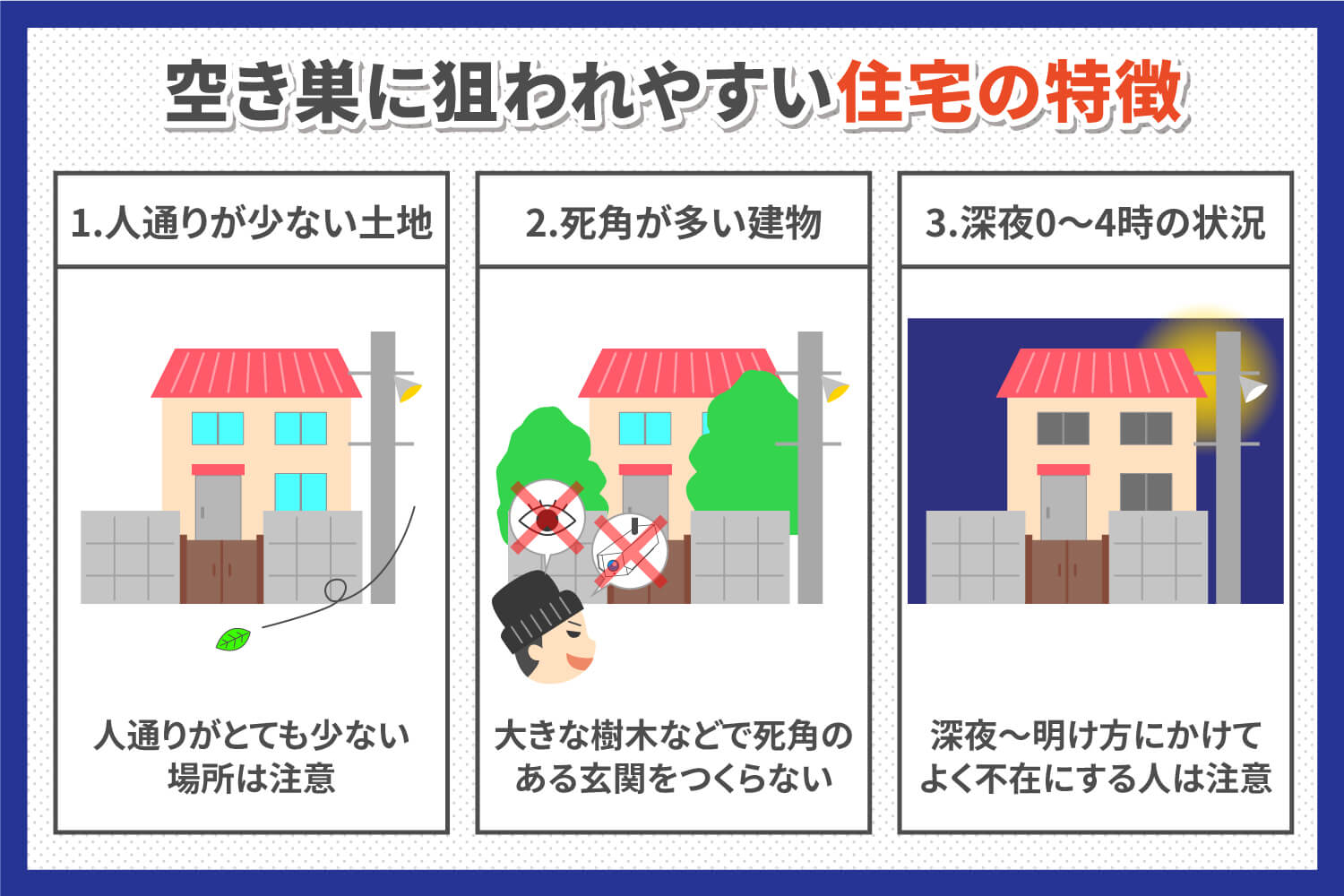 空き巣に狙われやすい家の3つの特徴と防犯対策のポイントを解説 Alsok