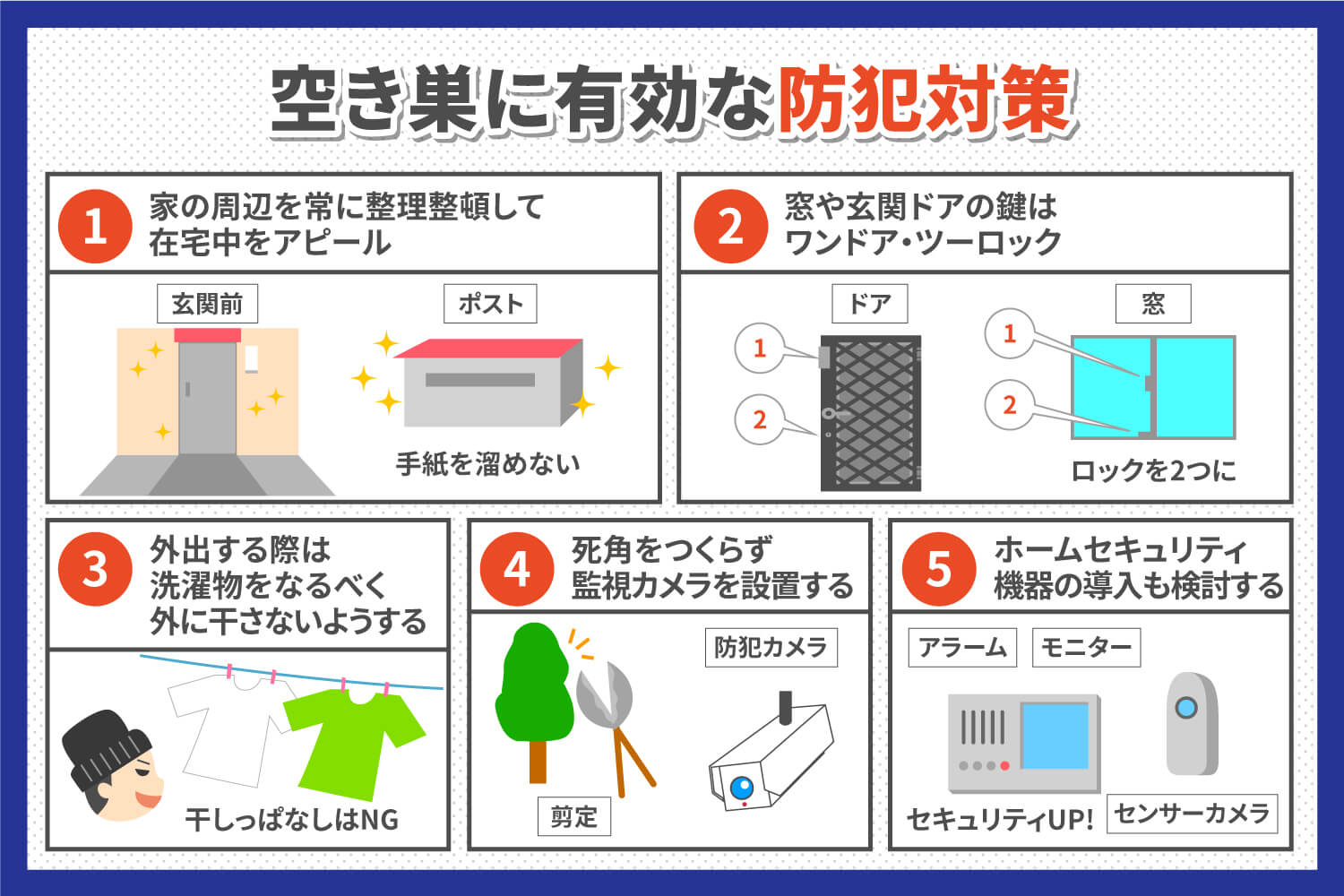 空き巣に狙われやすい家の3つの特徴と防犯対策のポイントを解説 Alsok