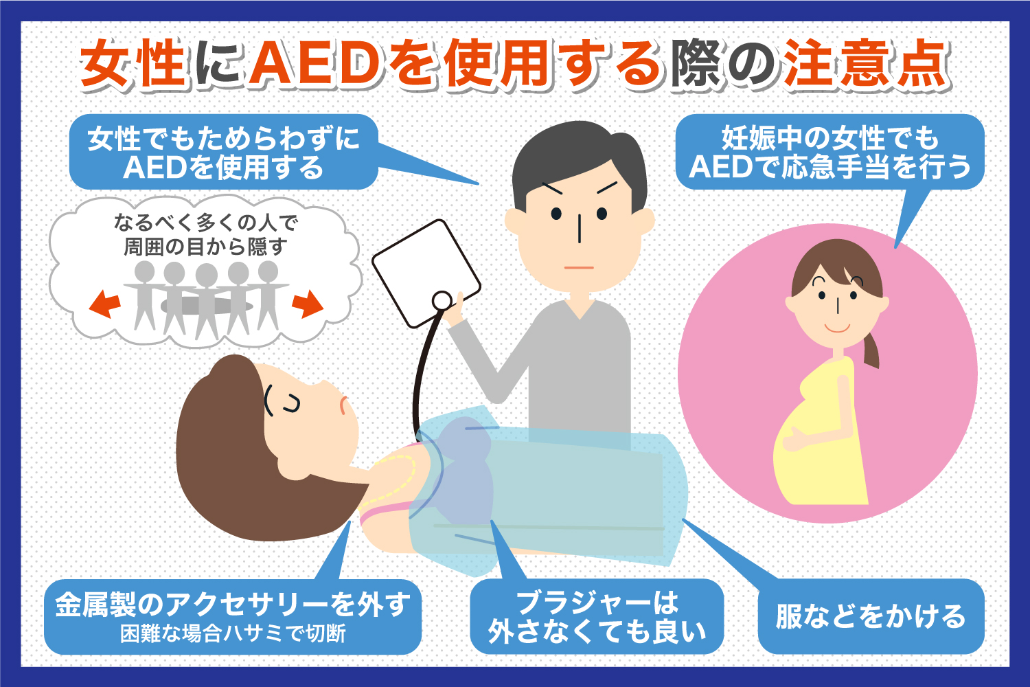 女性にAEDを仕様する際の注意点