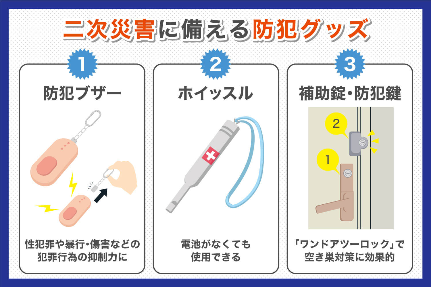 大地震に備えた防犯対策について｜ALSOK