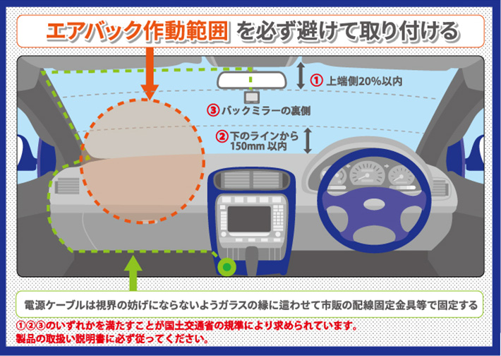 ドライブレコーダーの駐車監視とは イタズラや当て逃げから愛車を守ろう Alsok