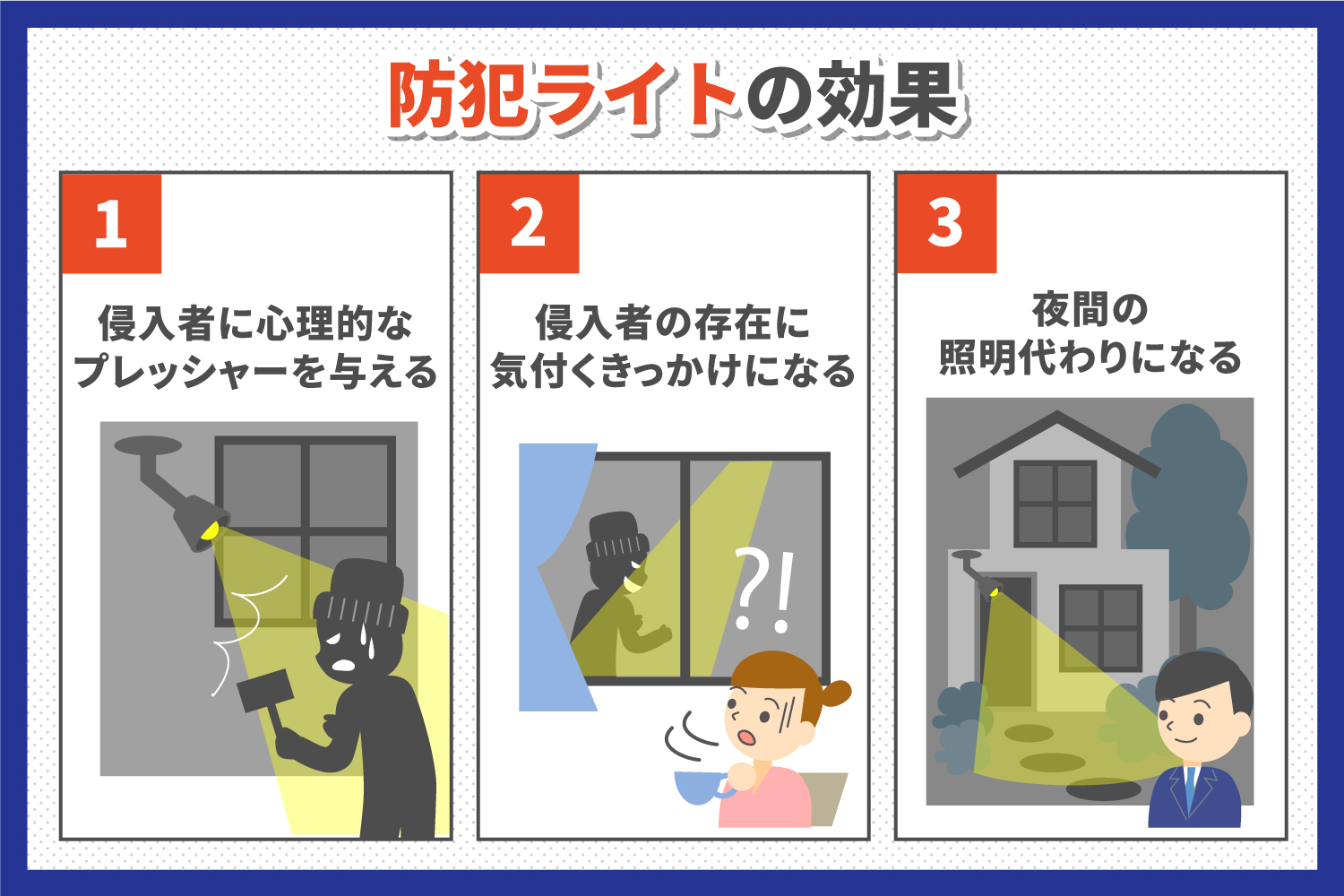 センサーライトの効果は？正しい設置の仕方と注意点