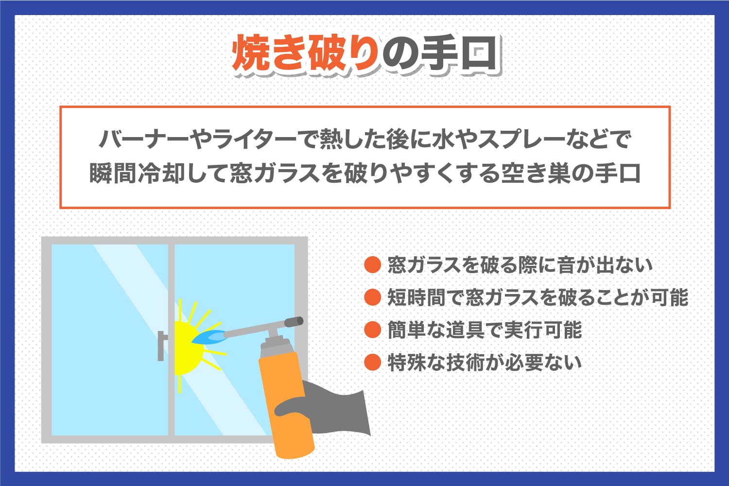 焼き破りには防犯ガラスで対策 Alsok