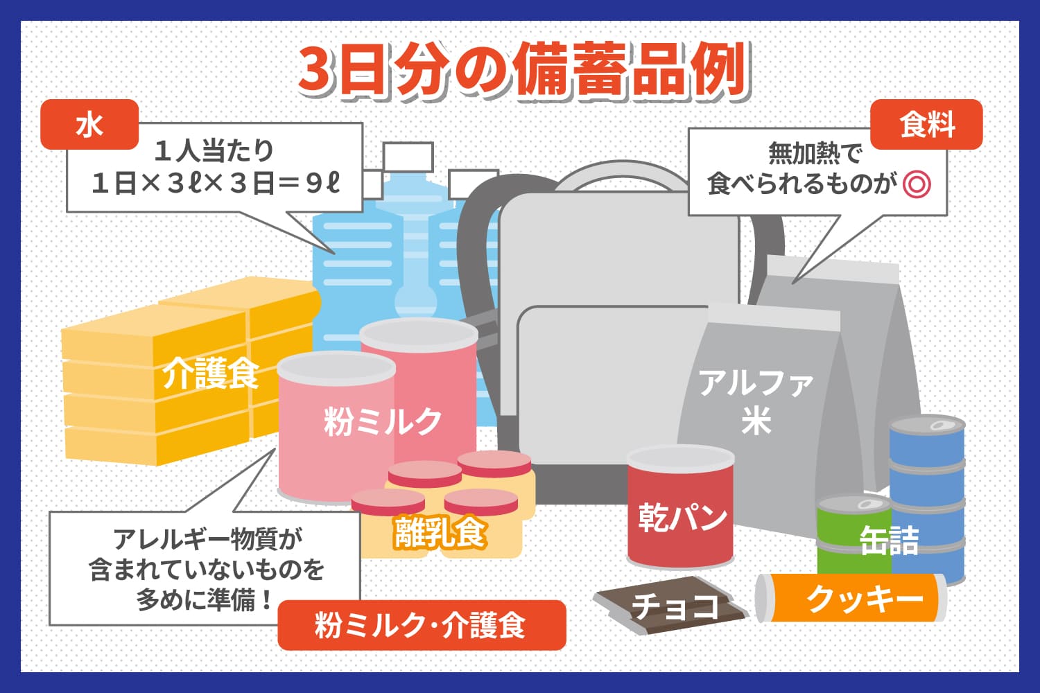 防災としての備蓄品リスト一覧