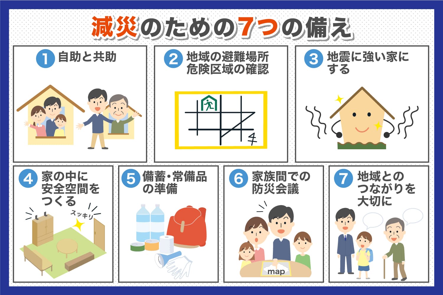 減災のための7つの備え