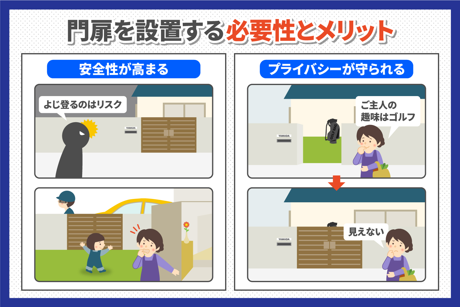 門扉を設置する必要性とメリット