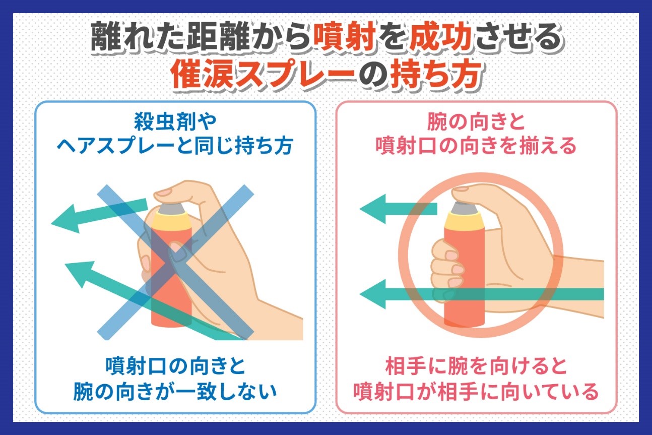 離れた距離から噴射を成功させる催涙スプレーの持ち方