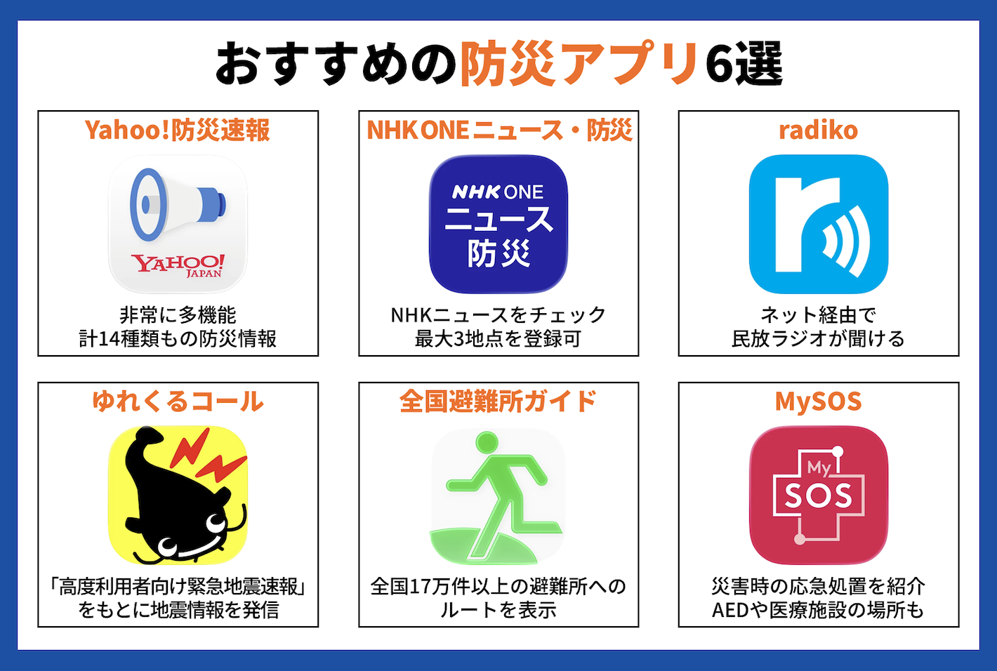 おすすめの防災アプリ６選