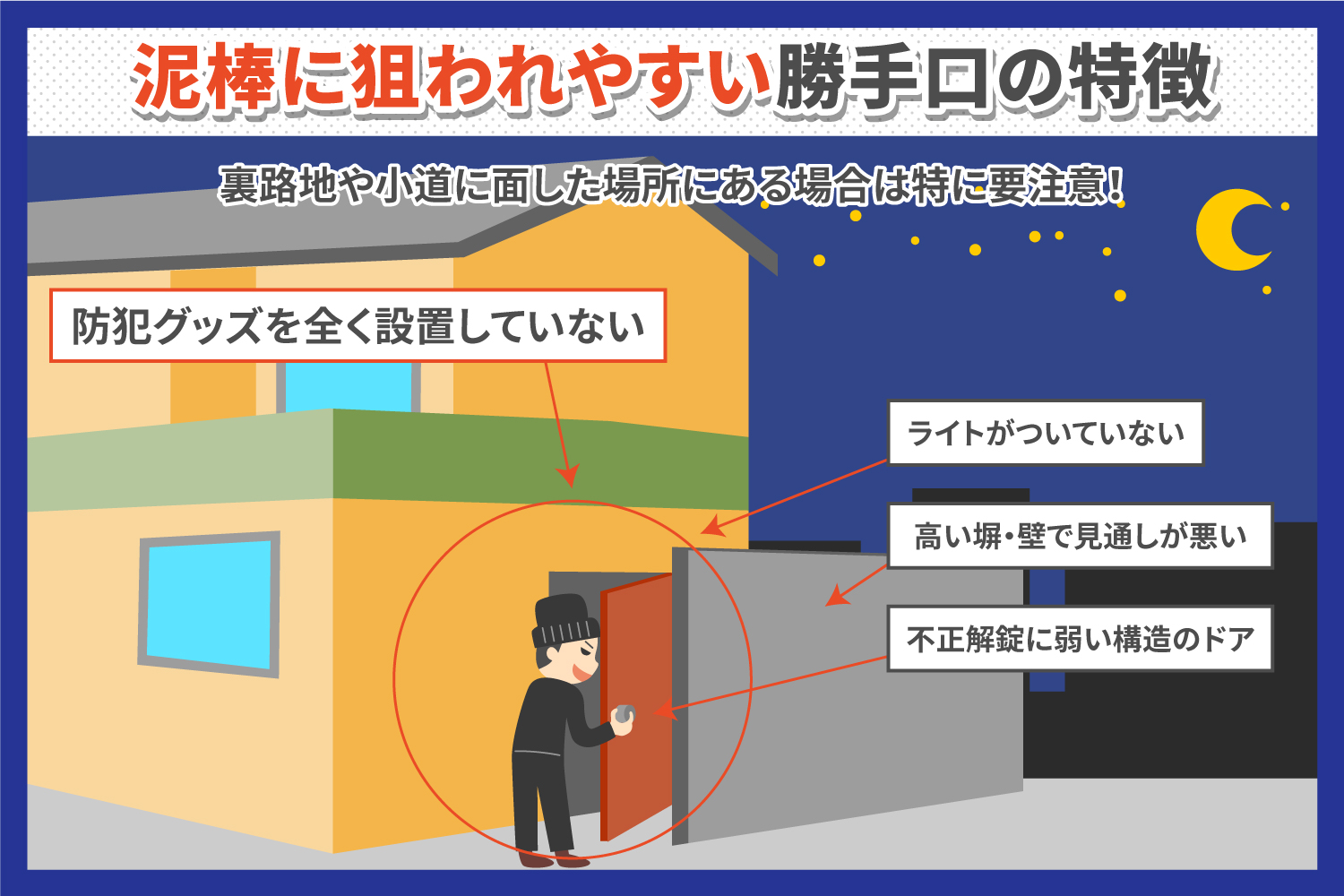 勝手口の防犯対策6選 自宅への泥棒侵入を防ぐ方法 Alsok