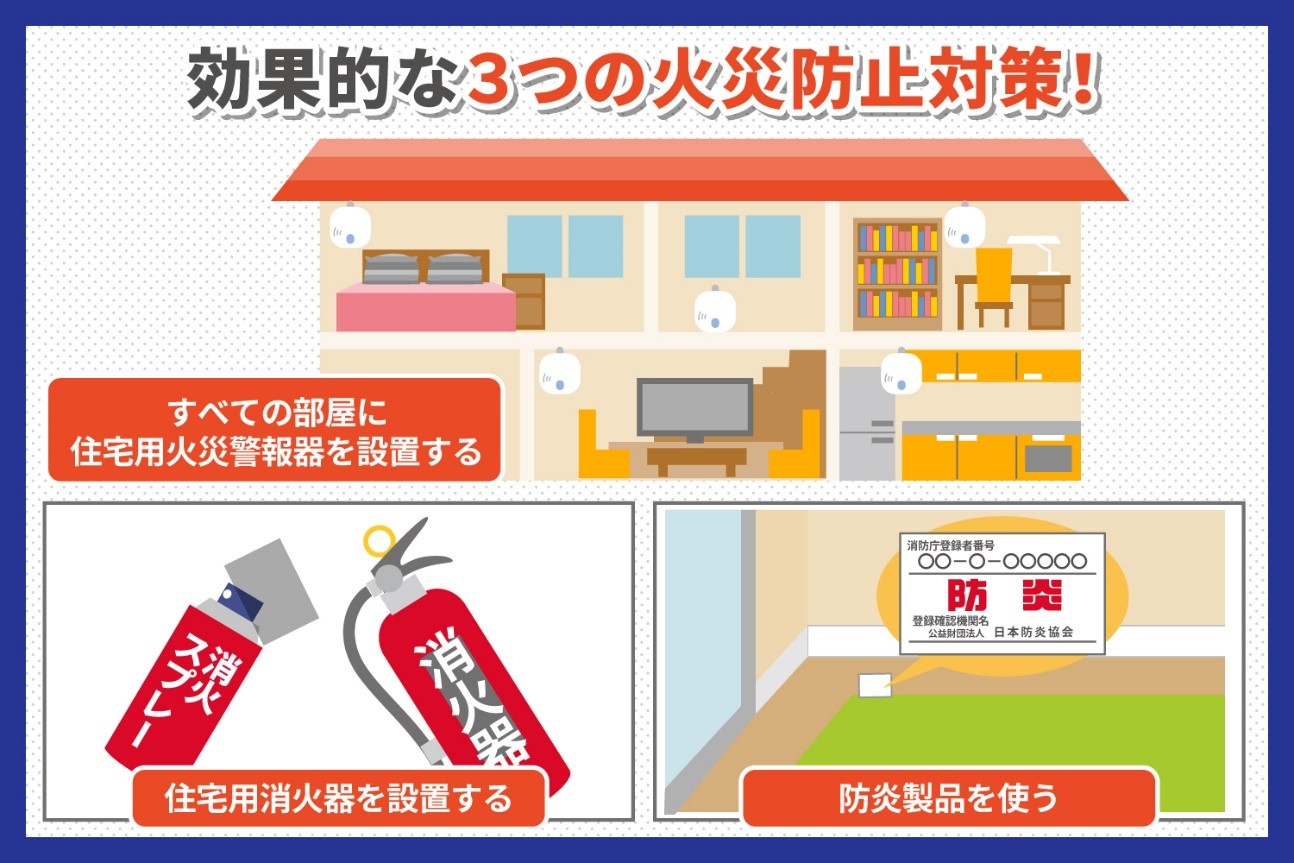 効果的な3つの火災防止対策