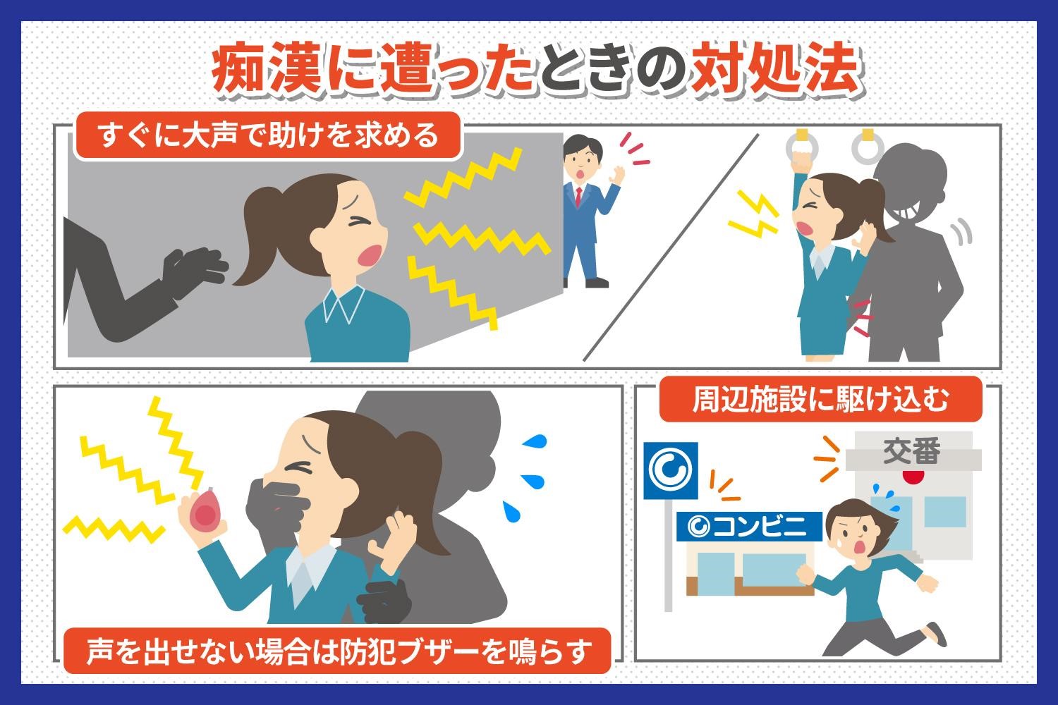 痴漢が起きやすい場所は?痴漢対策について解説