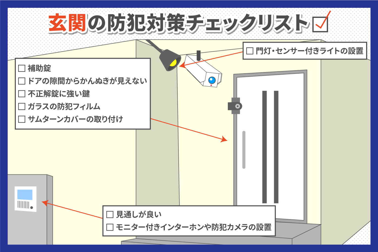 玄関の防犯対策で今すぐチェックすべき8つのポイント