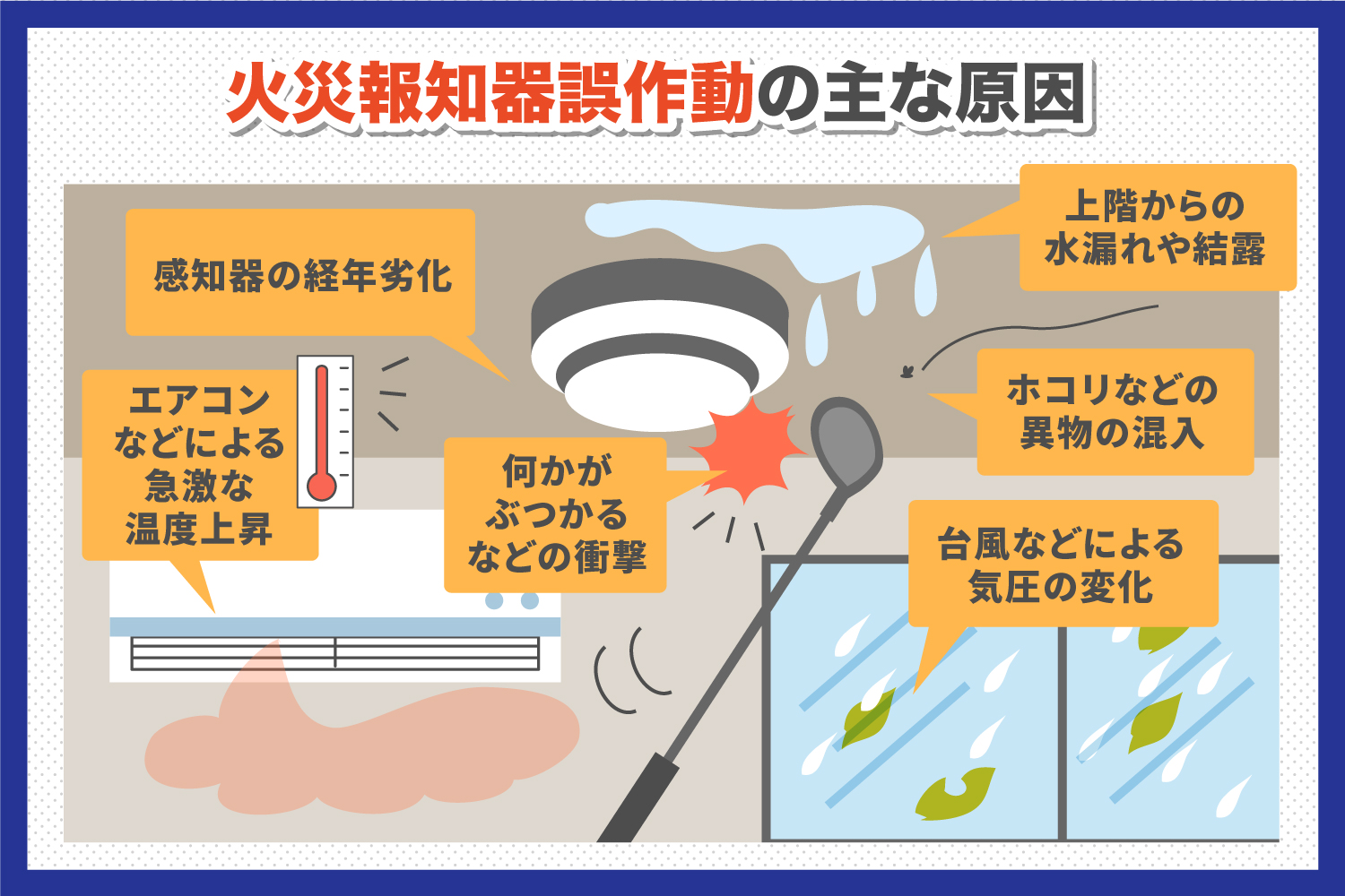 火災報知器誤作動の主な原因