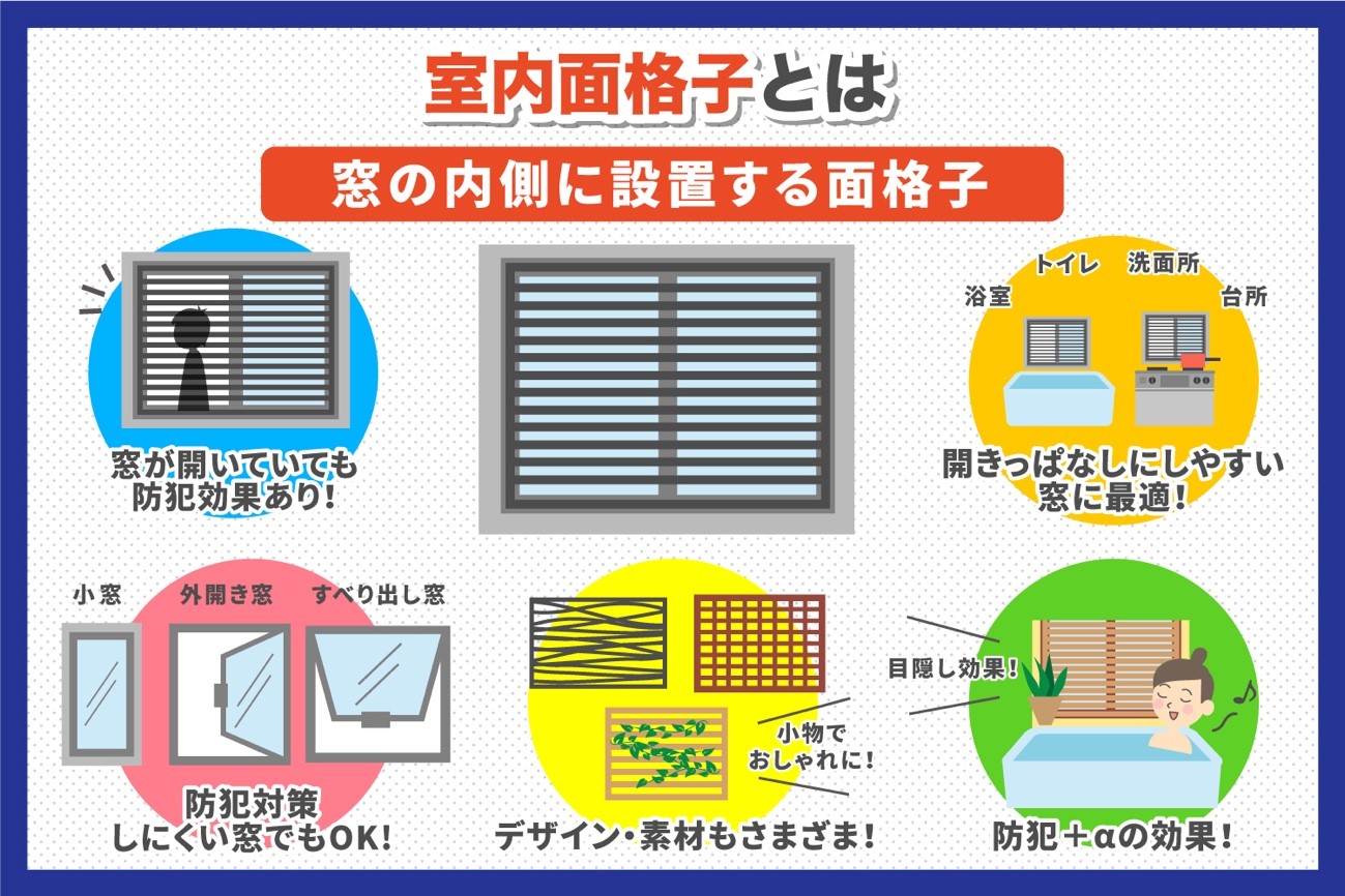 室内面格子の防犯効果は？｜ALSOK