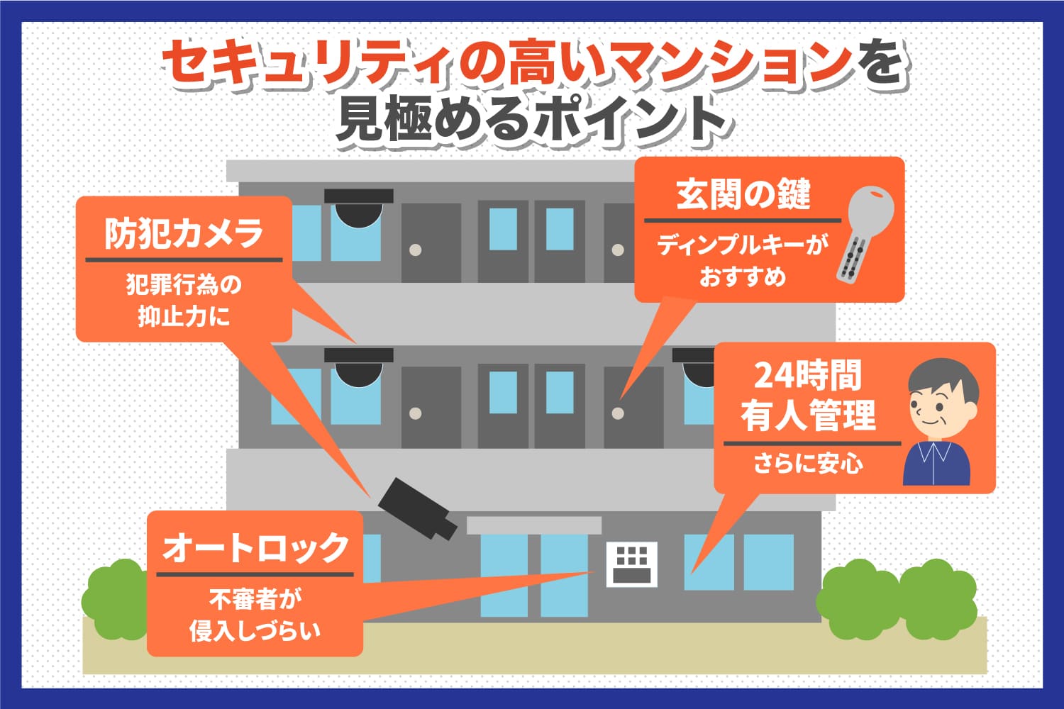 セキュリティの高いマンションを見極めるポイント