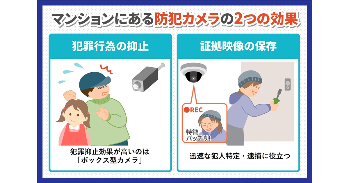 マンションの防犯カメラの効果は？自分で設置する際の注意点