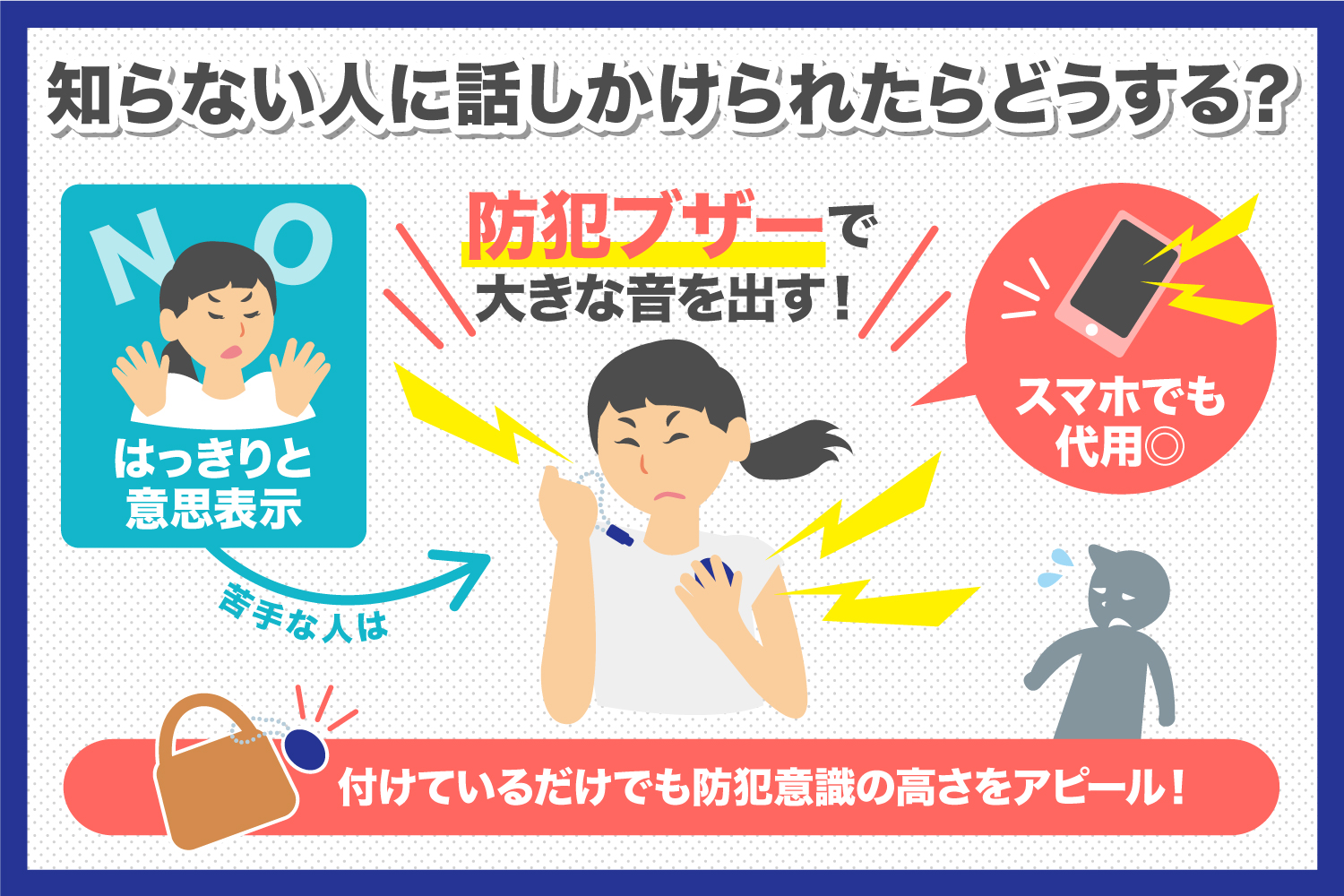 知らない人にはなしかけられたらどうする?