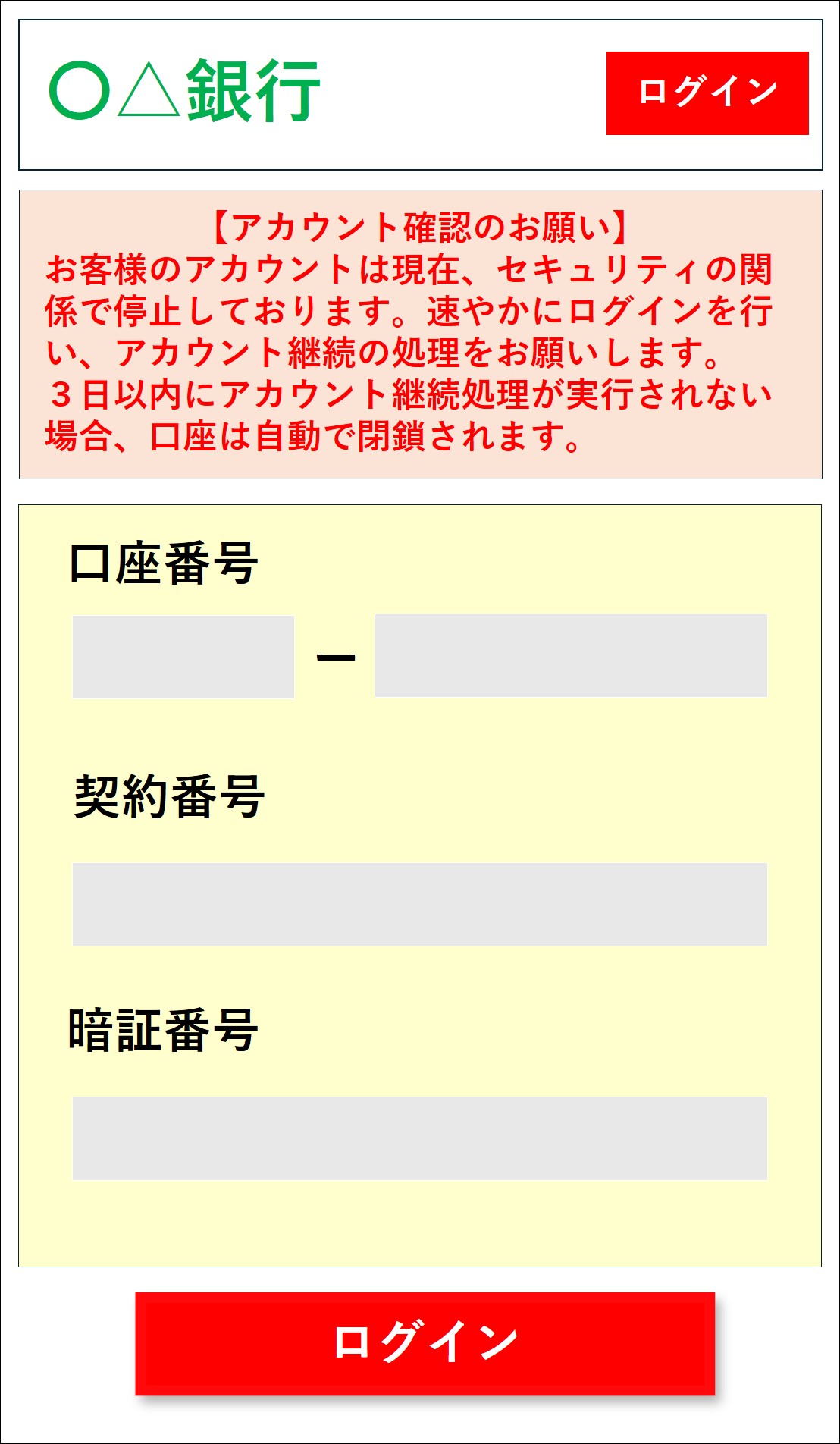 フィッシング詐欺の例