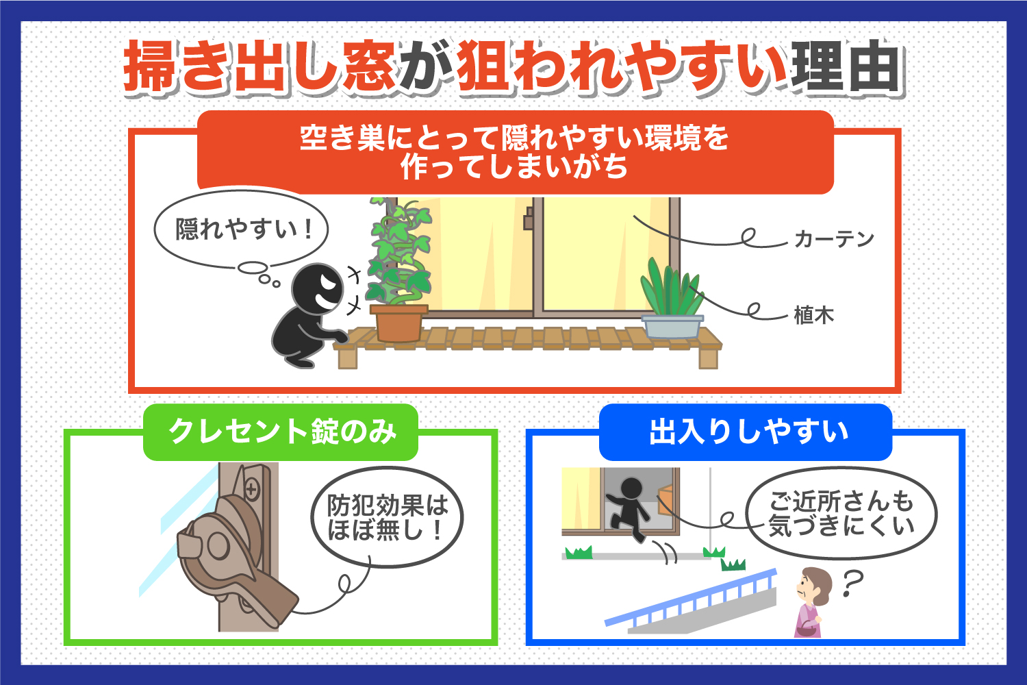 侵入されやすい掃き出し窓の防犯対策