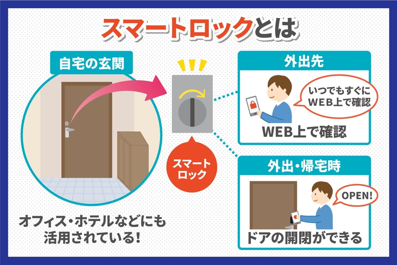 スマートロックとは？鍵の閉め忘れをなくそう