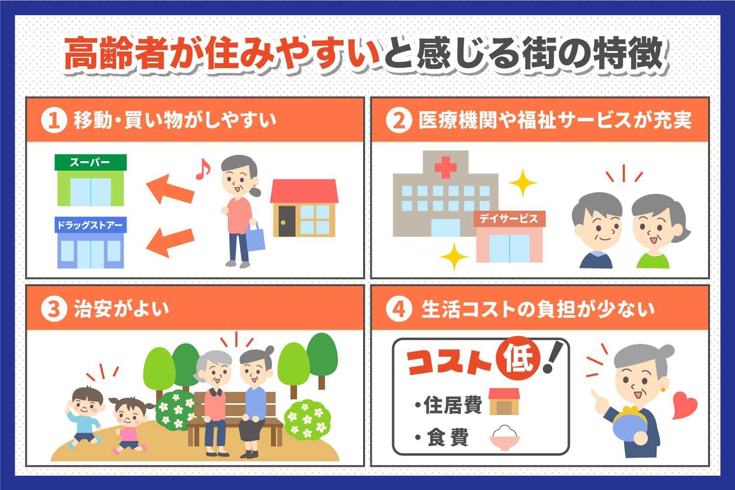 高齢者が住みやすい街や環境は？