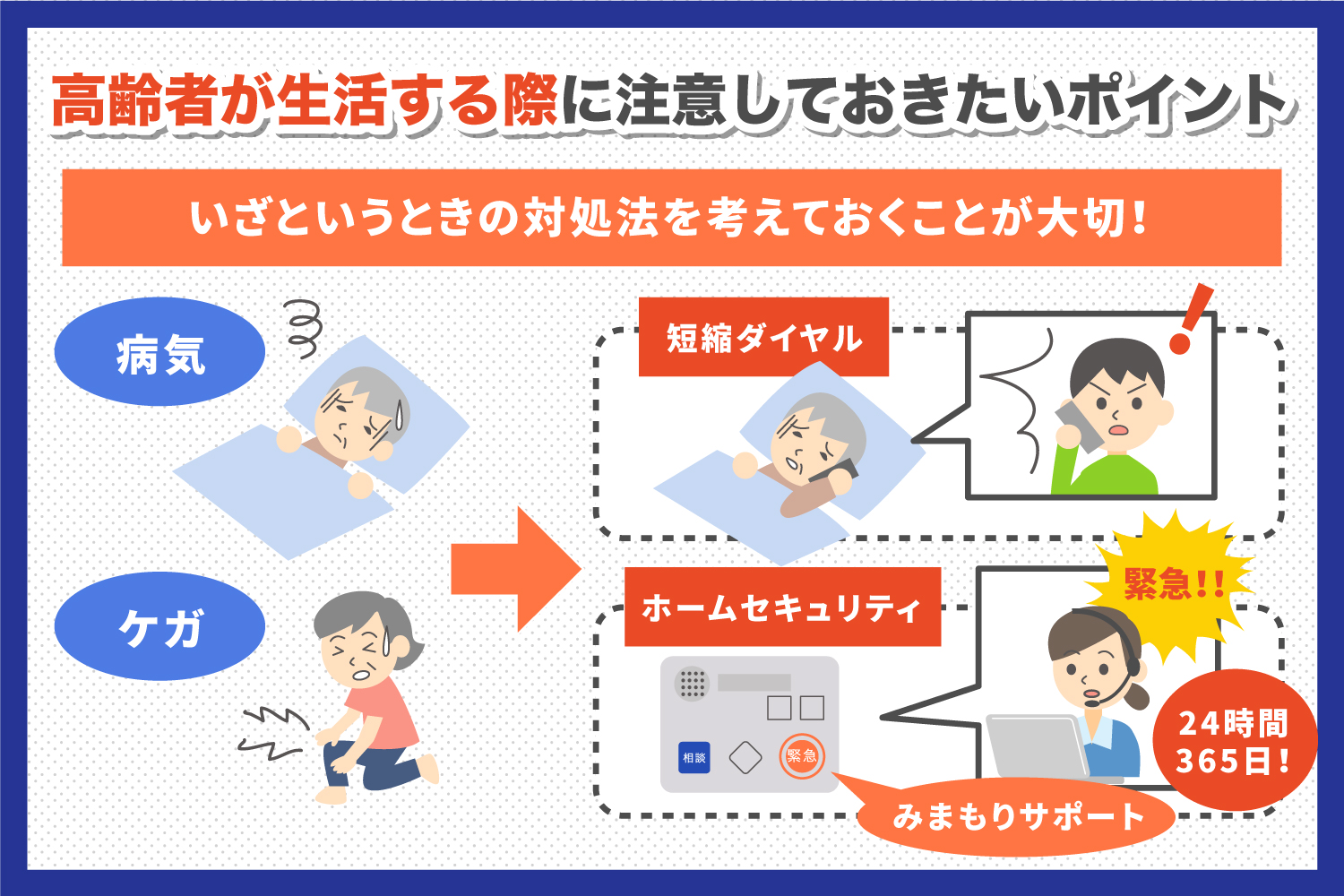 高齢者が生活する際に注意しておきたいポイント