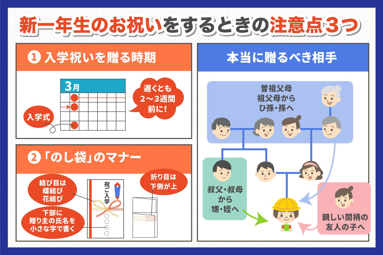 新一年生のお祝いをするときの注意点3つ