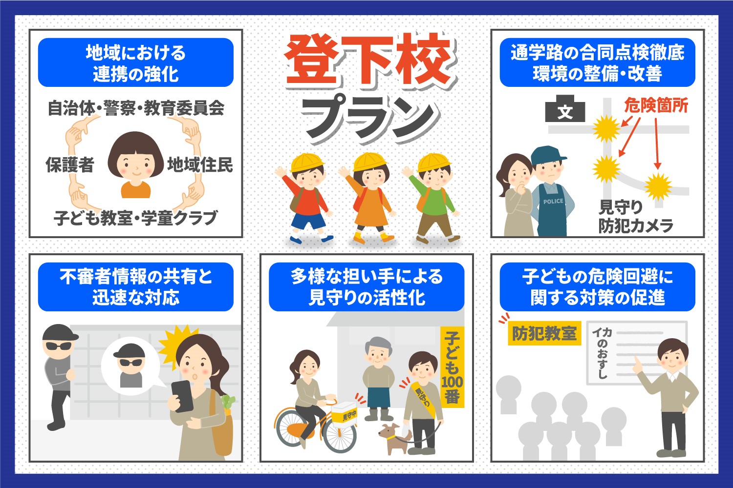「登下校防犯プラン」とは?