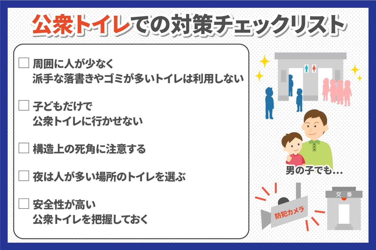 公衆トイレでの対策チェックリスト