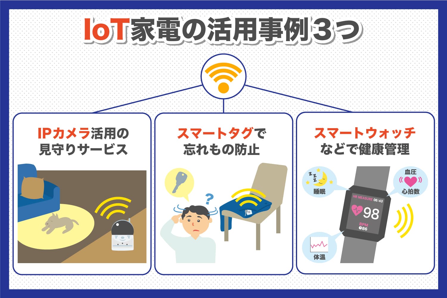 IoT家電の活用事例3つ