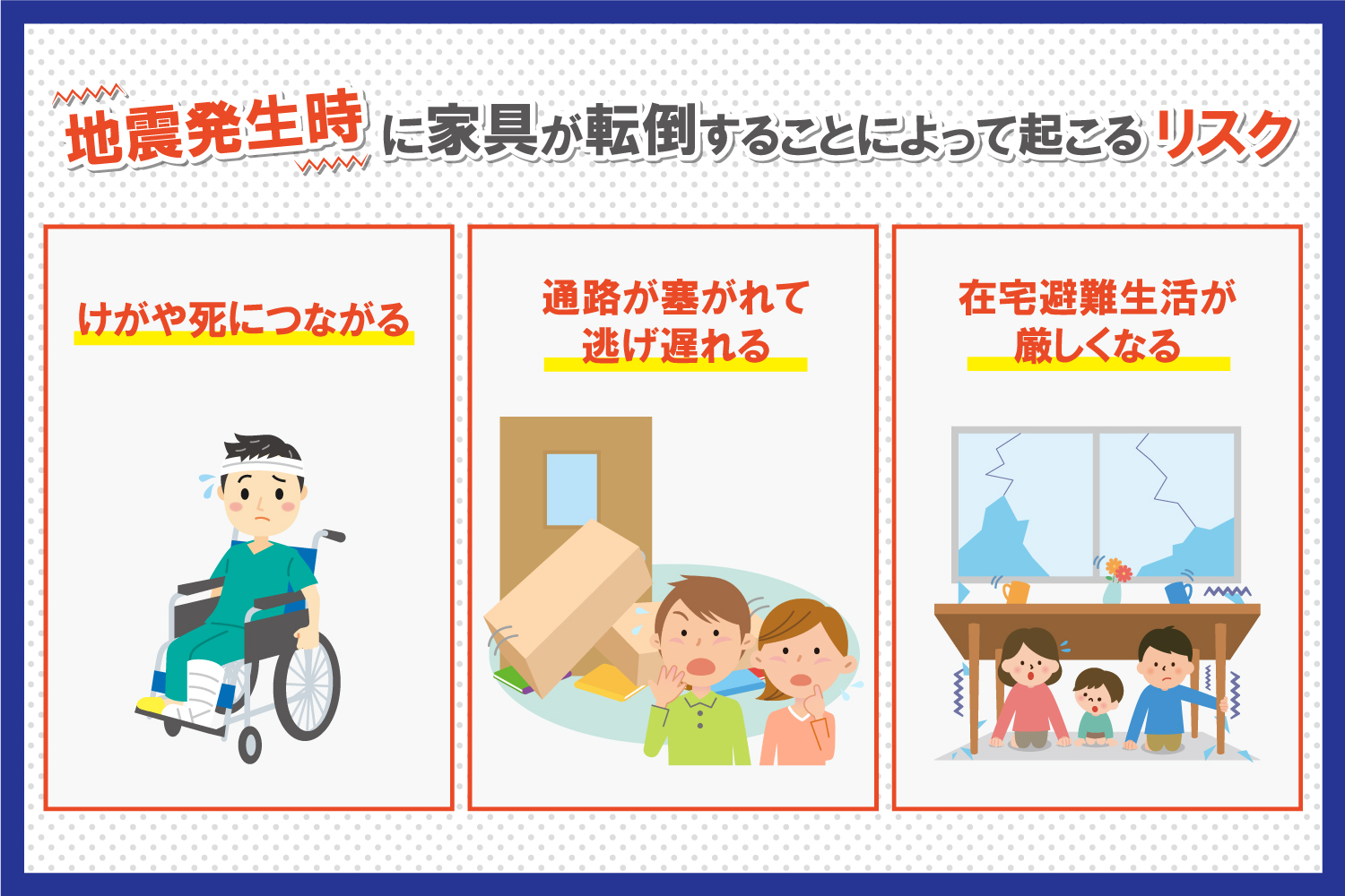 地震発生時に家具が転倒することによって起こるリスク