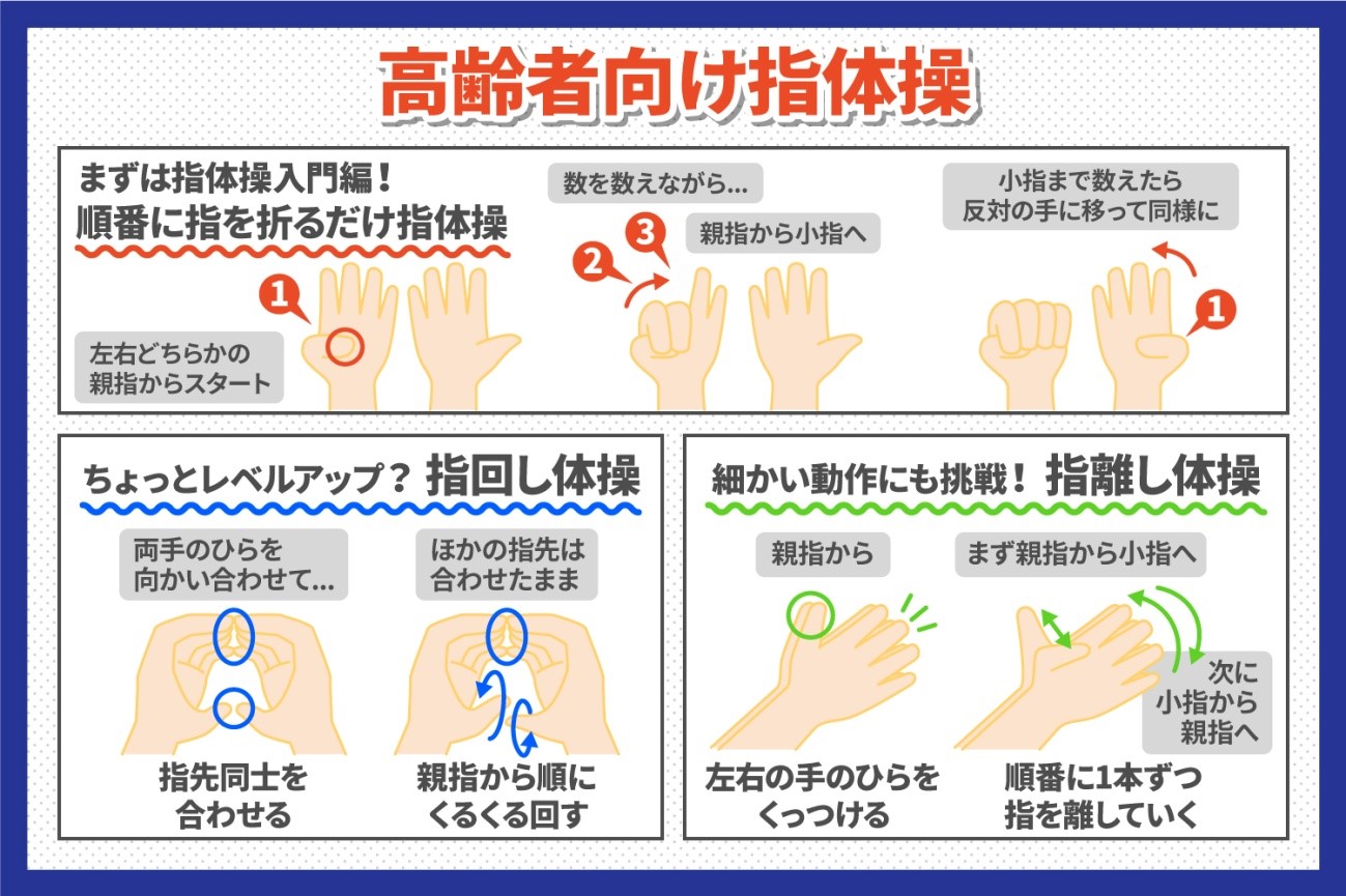 高齢者向け指体操で脳を活性化