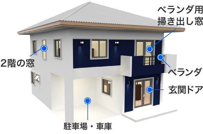 ベランダの防犯対策