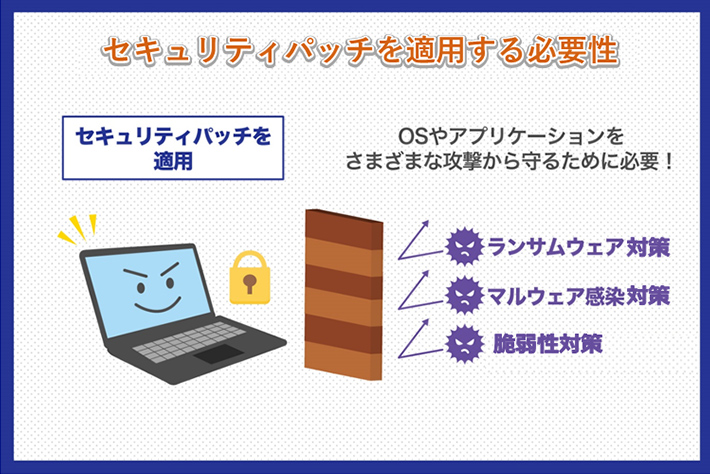 セキュリティパッチを適応する必要性
