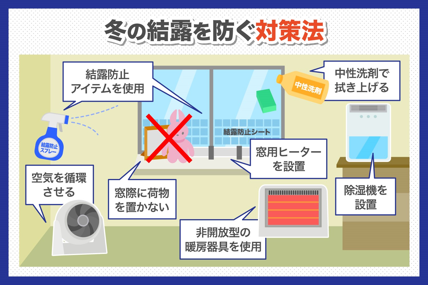 結露を防ぐ対策法