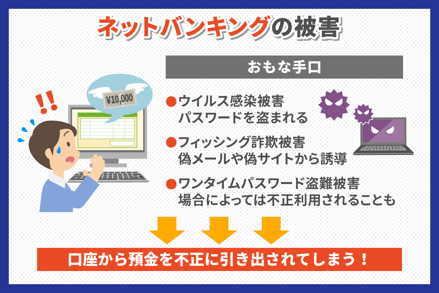 「ネットバンキングの被害」には要注意！対策について解説