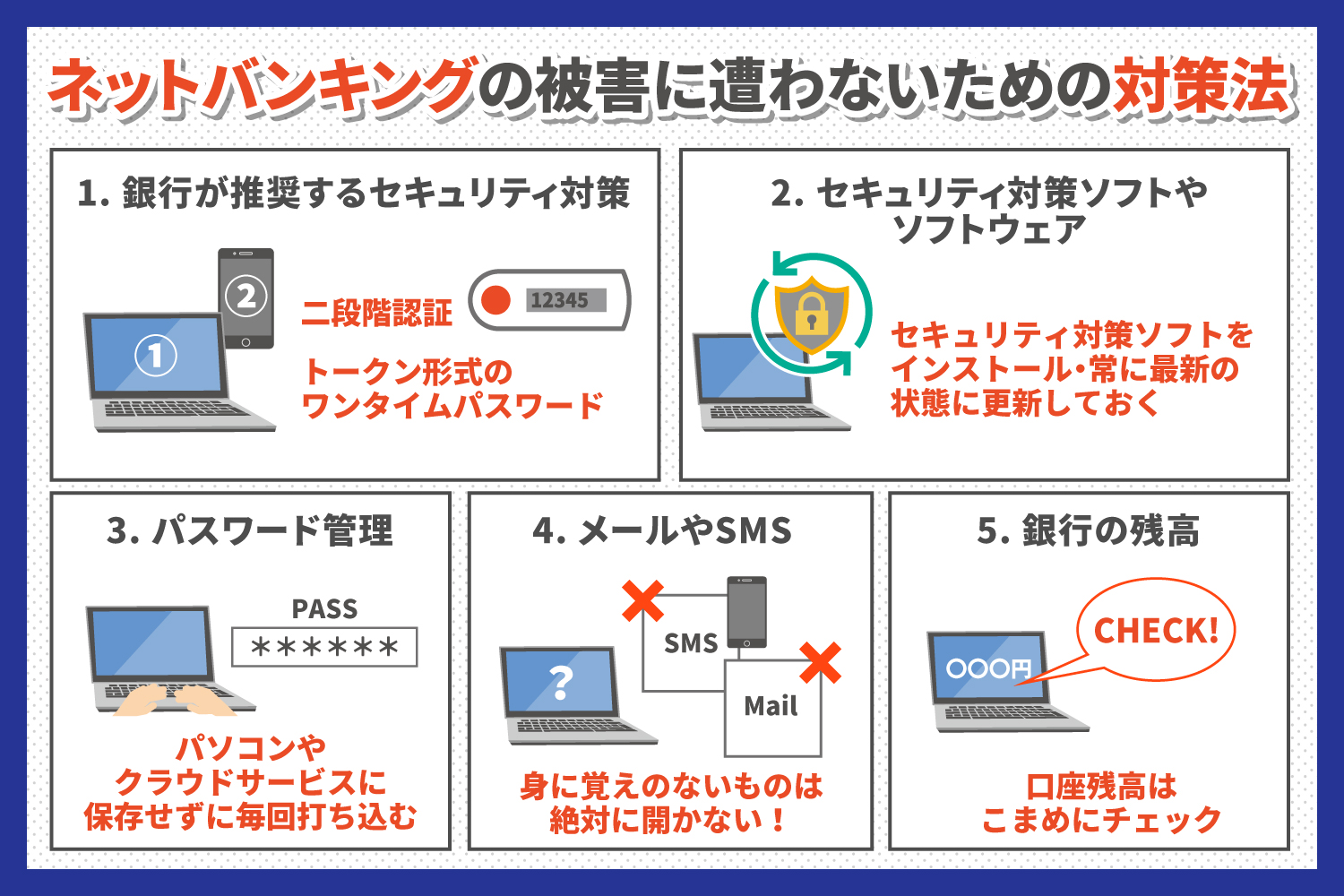 ネットバンキングの被害に遭わないための対策法