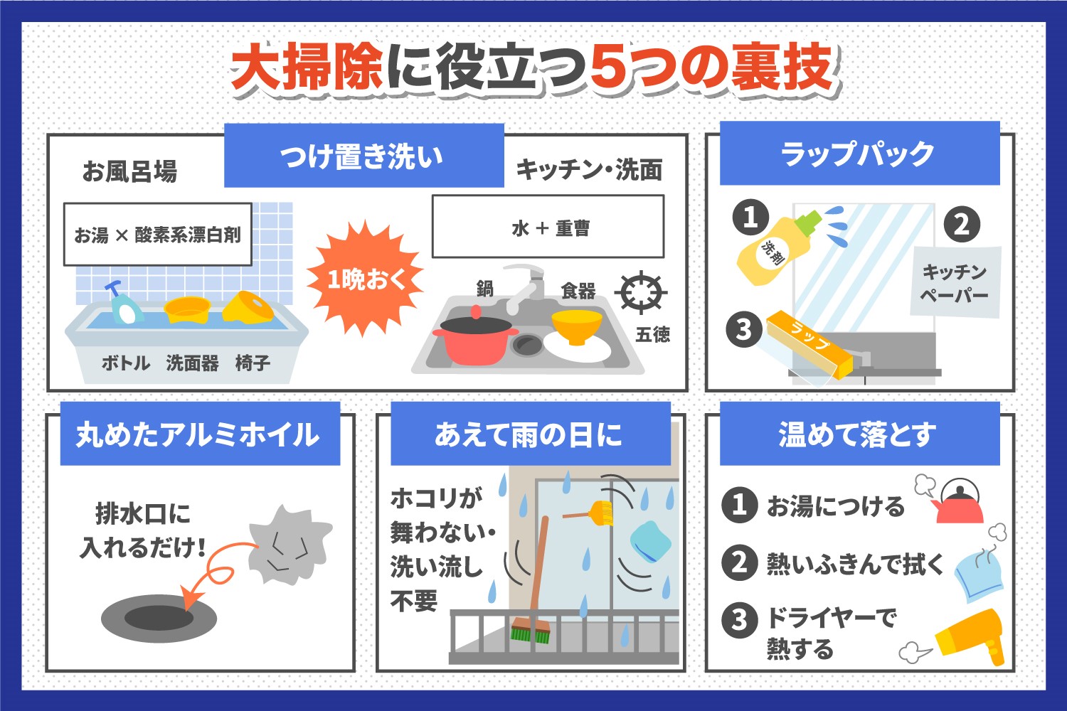 大掃除がはかどる裏技を紹介いたします！